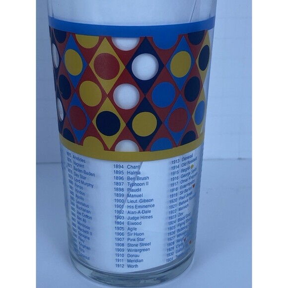 Kentucky Derby 139th Souvenir Glass Churchill Downs Horse Racing Cup Geometric - Picture 3 of 15